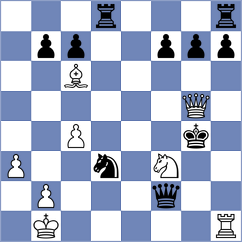 Dixit - Tartaglia Ciampi (Chess.com INT, 2021)