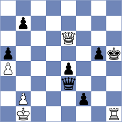 Gedgafov - Goh (chess.com INT, 2022)