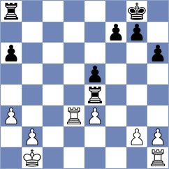Wang - Grischuk (Chess.com INT, 2020)