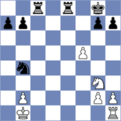 Ponce Cano - Mikaelyan (chess.com INT, 2023)