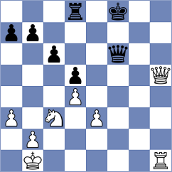 Mekhitarian - Acosta Villarroel (chess.com INT, 2024)