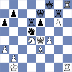 Iniyan - Savitha (chess.com INT, 2024)