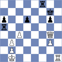 Cruz Mendez - Gulecyuz (chess.com INT, 2024)
