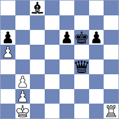 Fakhretdinova - Teterev (chess.com INT, 2024)
