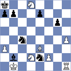 Makridis - Nemec (chess.com INT, 2022)