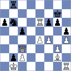 Green - Skaric (chess.com INT, 2023)