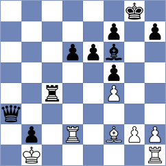 Djokic - Piotrowski (Chess.com INT, 2020)