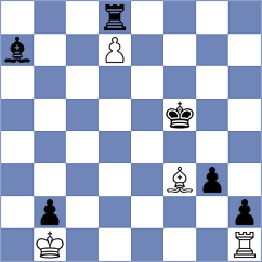 Baziuk - Grandelius (chess.com INT, 2024)