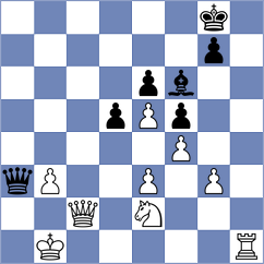 Godzwon - Czerw (chess.com INT, 2023)