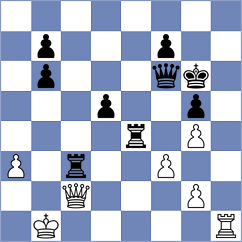 Janaszak - Lorparizangeneh (chess.com INT, 2023)
