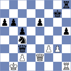 Boidiya - Diaz Hollemaert (Chess.com INT, 2020)