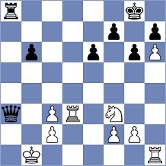 Jain - Kawuma (chess.com INT, 2023)