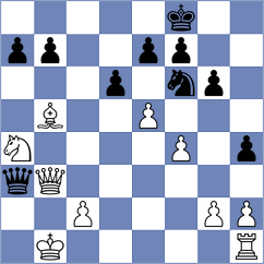 Ruiz Aguilar - Kepeschuk (chess.com INT, 2024)