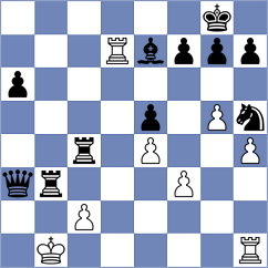 Grineva - Remolar Gallen (chess.com INT, 2021)