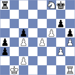 Curtis - Prohorov (chess.com INT, 2024)
