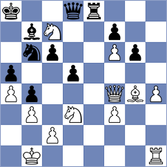 Kravtsiv - Novikov (chess.com INT, 2023)