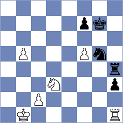 Abbasov - Kacharava (Chess.com INT, 2020)