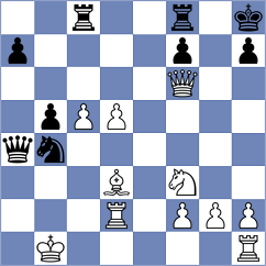 Najafiyan Pour - Mosadeghpour (chess.com INT, 2021)