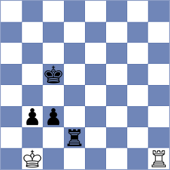 Melikhov - Rustemov (chess.com INT, 2021)
