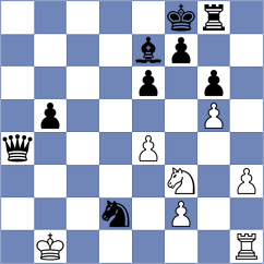 Martin Duque - Barbosa (chess.com INT, 2024)