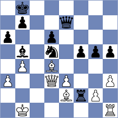 Topalov - Randazzo (Chess.com INT, 2020)