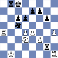Firouzja - Naroditsky (chess.com INT, 2024)