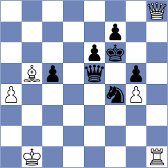 Taras - Laith (Chess.com INT, 2020)