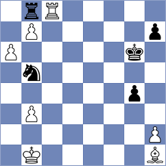 Begunov - Yang Kaiqi (chess.com INT, 2024)