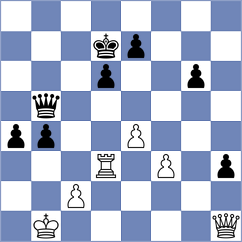 Hernandez - Nebel (Chess.com INT, 2020)