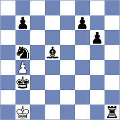 Khnykin - Koval (chess.com INT, 2021)