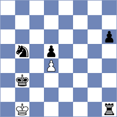 Stefanov - Artemyeva (chess.com INT, 2021)