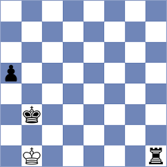 Mahi - Forbes (Chess.com INT, 2021)