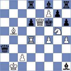 Andreev - Disconzi da Silva (Chess.com INT, 2021)