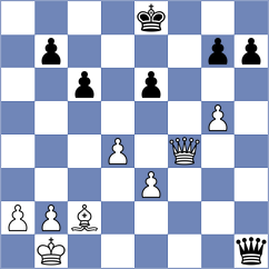 Perez Leiva - Dogan (Chess.com INT, 2021)
