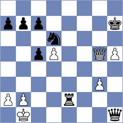 Orzech - Goswami (chess.com INT, 2024)