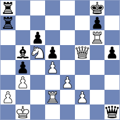 Schrik - Goltsev (chess.com INT, 2022)