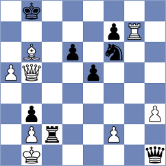Rozhkov - Swicarz (chess.com INT, 2024)