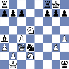 Gutierrez Anaya - Shkapenko (chess.com INT, 2024)