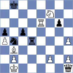 Garcia Correa - Devaev (chess.com INT, 2024)