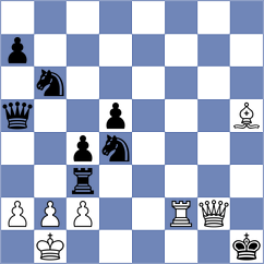 Coelho - Vusatiuk (Chess.com INT, 2021)