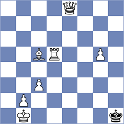 Szczepanek - Yeruultei (chess.com INT, 2024)