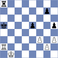 Koellner - Gokhale (chess.com INT, 2024)