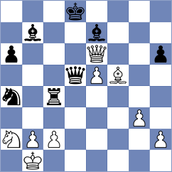 Agrest - Liyanage (Chess.com INT, 2021)