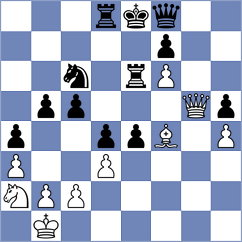 Martinez Reyes - Cuenca Jimenez (chess.com INT, 2023)