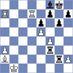 Zaksaite - Kavinda (Chess.com INT, 2021)
