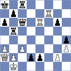 Dahanayake - Avramidou (chess.com INT, 2021)