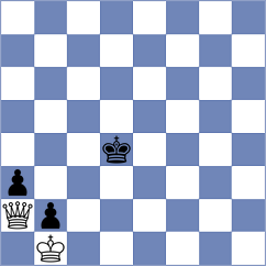 Han - Drnovsek (chess.com INT, 2023)