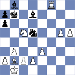 Howell - Guzman Lozano (chess.com INT, 2024)