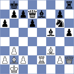 Topalov - Kodinets (chess.com INT, 2023)