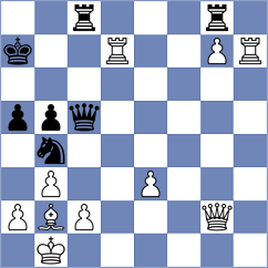 Neelotpal - Zainullina (chess.com INT, 2023)